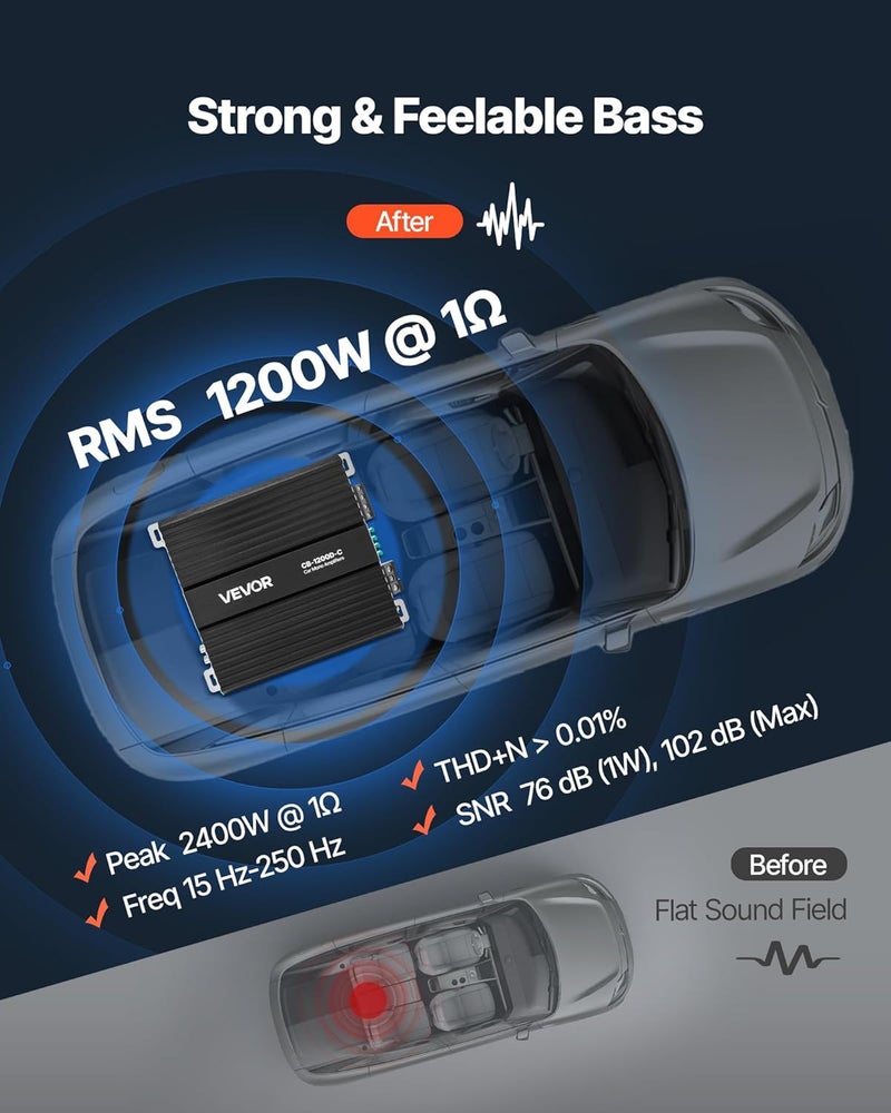 VEVOR 1200W RMS Class D Monoblock Amp, 1/2/4 Ohm Stable with Remote Subwoofer Level Control, Bass Boost & Phase Shift - Mono Car Amplifier for Subwoofer - Image 2